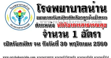 หางานน่าน