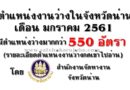 ตำแหน่งงานว่างในจังหวัดน่านเดือนมกราคม 2561 โดย สำนักงานจัดหางานจังหวัดน่าน