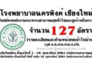 โรงพยาบาลนครพิงค์ เชียงใหม่ รับสมัครพนักงานกระทรวงสาธารณสุขทั่วไปและลูกจ้างชั่วคราว จำนวน 127 อัตรา เปิดรับสมัครตั้งแต่ 1 – 16 กุมพาพันธ์ 2561 (รายละเอียดและตำแหน่งกดเข้าไปอ่าน)