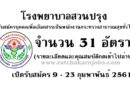 โรงพยาบาลสวนปรุง รับสมัครบุคคลเพื่อเลือกสรรเป็นพนักงานกระทรวงสาธารณสุขทั่วไป จำนวน 31 อัตรา เปิดรับสมัคร 9 – 23 กุมพาพันธ์ 2561 (รายละเอียดและคุณสมบัติกดเข้าไปอ่าน)