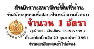 สำนักงานธนารักษ์พื้นที่น่าน รับสมัครบุคคลเพื่อสอบเป็นพนักงานชั่วคราว จำนวน 1 อัตรา ตั้งแต่บัดนี้จนถึง 22 กุมภาพันธ์ 2561 (รายละเอียดกดเข้าไปอ่าน)