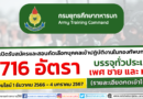 กองทัพบก เปิดรับสมัครและสอบคัดเลือกบุคคลเข้าปฏิบัติงานในกองทัพบก จำนวน 2,716 อัตรา / ชาย และ หญิง / สมัครออนไลน์ 1 ธันวาคม 2566 – 4 มกราคม 2567 (คลิกดูรายละเอียด)
