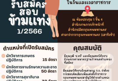 กรุงเทพมหานคร รับสมัครสอบแข่งขันเพื่อบรรจุและแต่งตั้งบุคคลเข้ารับราชการ  ปวช.  ปวส. ป.ตรี / 103 อัตรา สมัคร บัดนี้ – 3 ตุลาคม 2566
