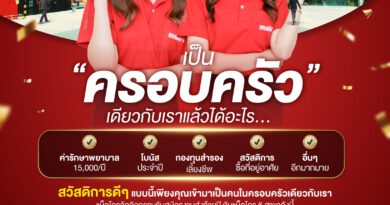 แม็คโคร Makro รับสมัครงาน ตำแหน่งงานว่างมากกว่า 300 อัตรา / วุฒิ ม.3 ขึ้นไป ถึง ป.ตรี / สมัคร 9 – 10 ตุลาคม 2566