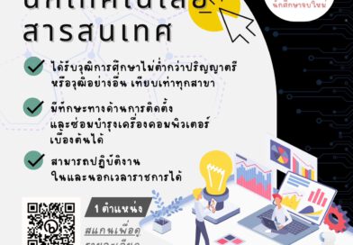 กรมส่งเสริมการเรียนรู้ เปิดรับสมัครงาน ป.ตรี ทุกสาขา / ยินดีรับนักศึกษาจบใหม่ / สมัคร บัดนี้ – 15 ตุลาคม 2566