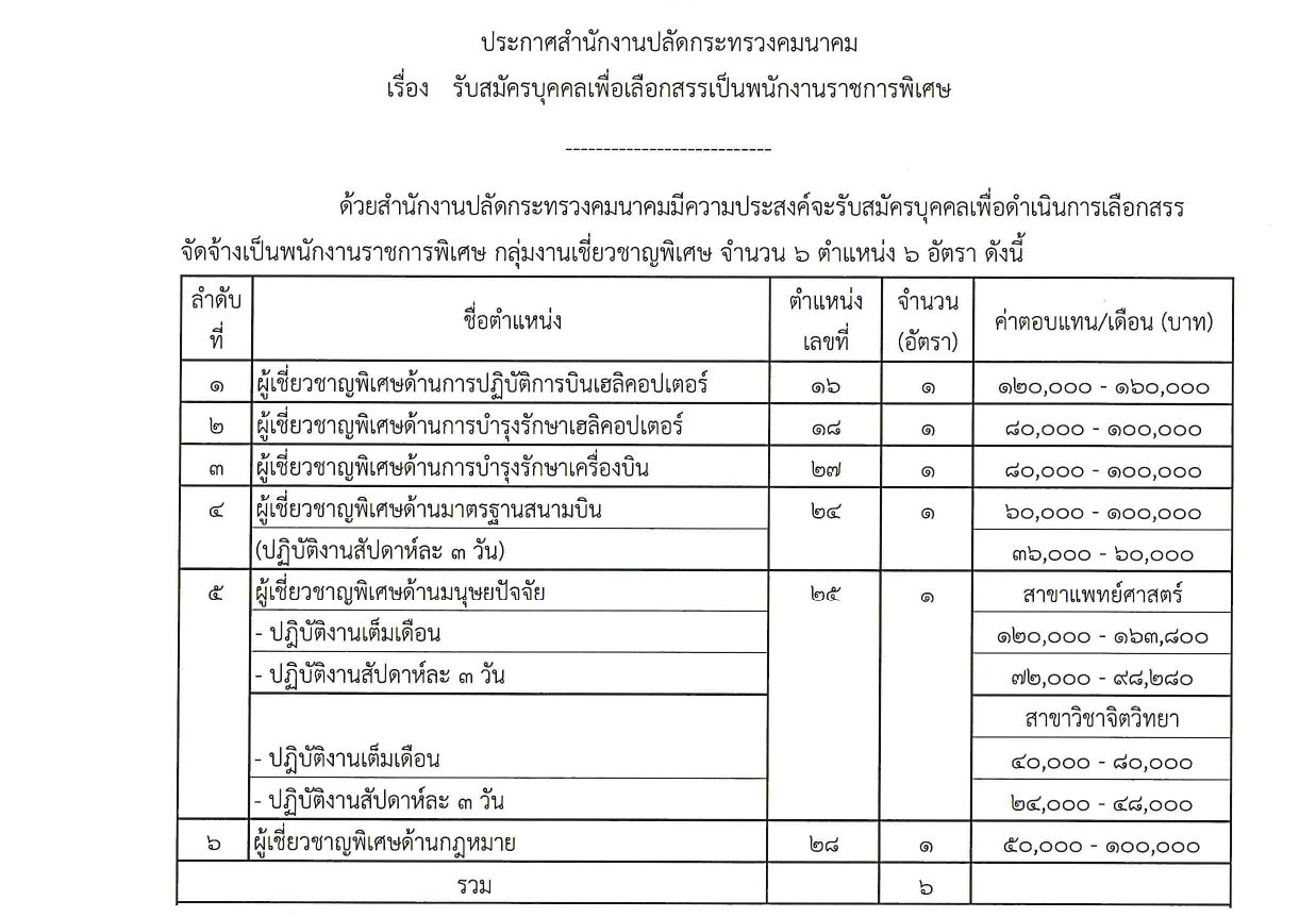 กระทรวงคมนาคม เปิดรับสมัครบุคคลเพื่อเป็นพนักงานราชการพิเศษ  หลายตำแหน่ง / ป.ตรี หลายสาขา + / ไม่ต้องผ่าน ภาค ก ของ กพ. / เงินเดือน 36000 – 160000 / สมัคร  18 พ.ค. – 23 มิ.ย. 2569