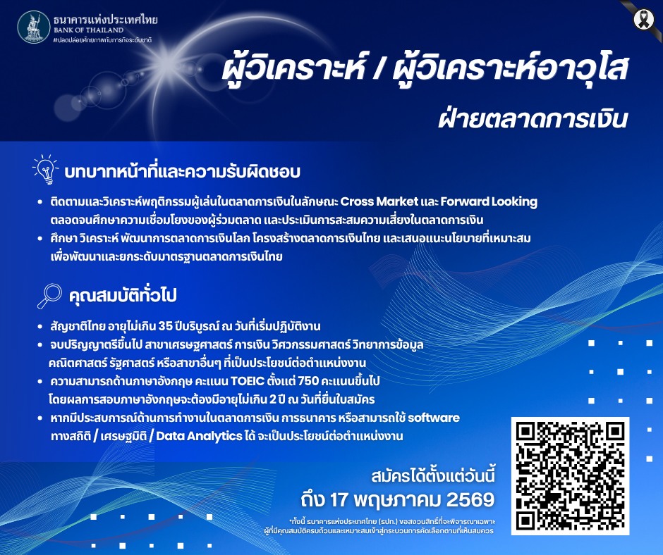 ตลาดการเงิน
