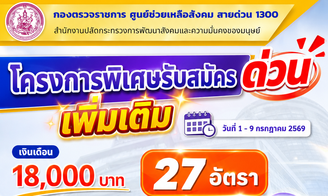 กระทรวงการพัฒนาสังคมและความมั่นคงของมนุษย์ เปิดรับสมัครงาน 27 อัตรา ป.ตรี หลายสาขา  / ไม่ต้องผ่าน ภาค ก / เงินเดือน 18000 / สมัคร online บัดนี้ – 9  ก.ค. 2569
